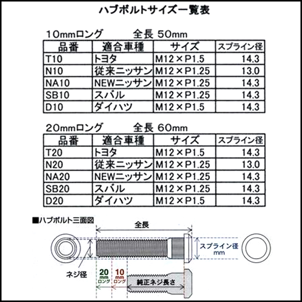 ロングハブボルトスバル専用20mmロング1本SB20