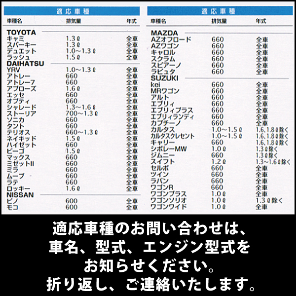 5個セットオイルフィルターエレメントDSO-1