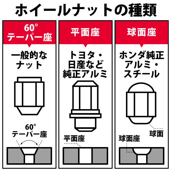 ドリームナット商品画像