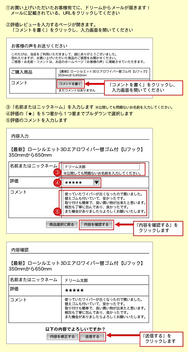 ポイントが貯まる！レビューの書き方